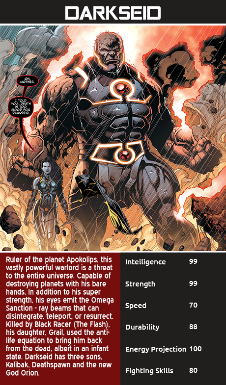 Darkseid