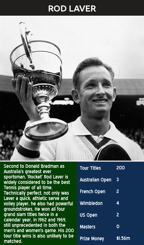 Rod Laver
